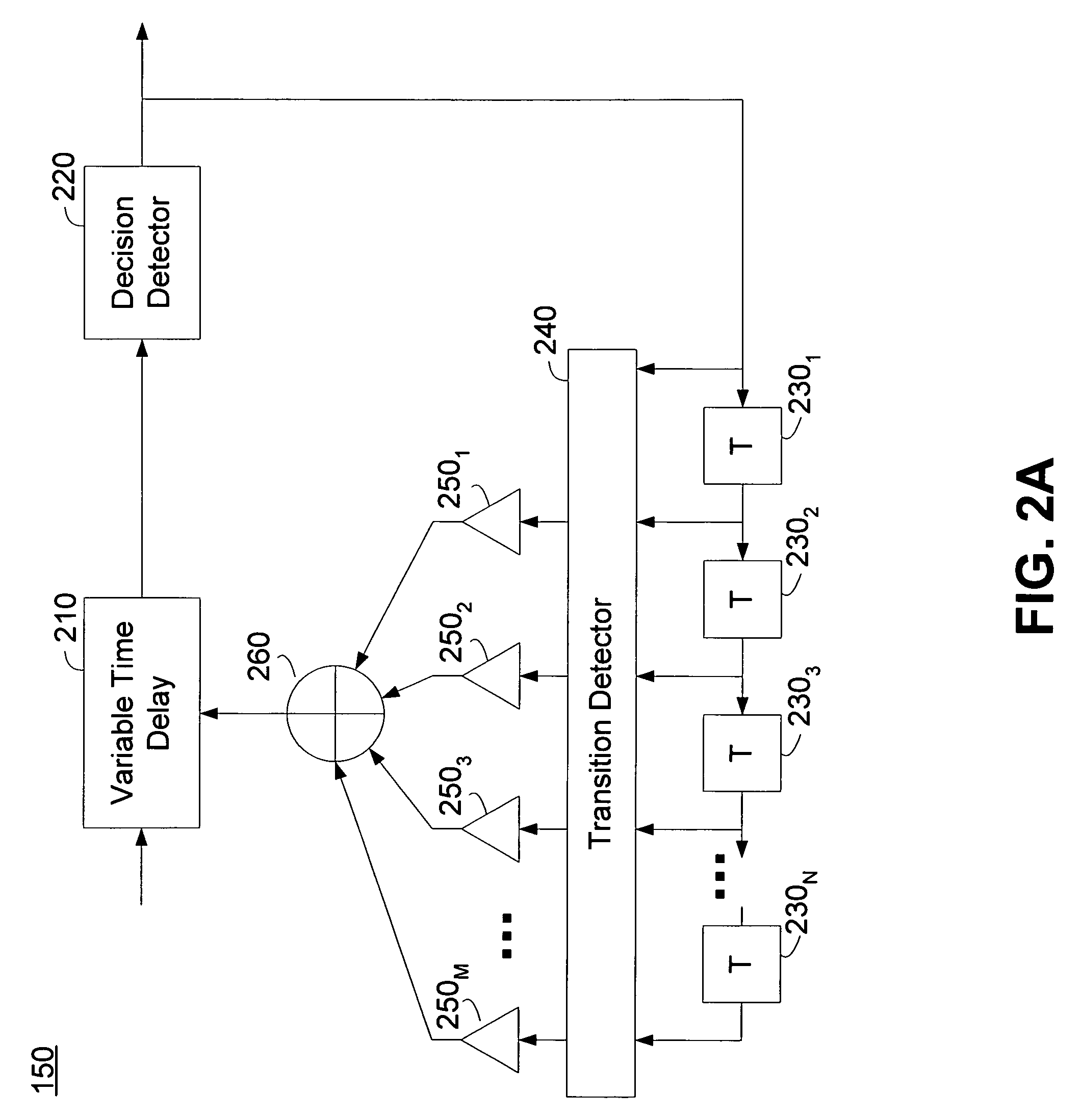 Deterministic jitter equalizer