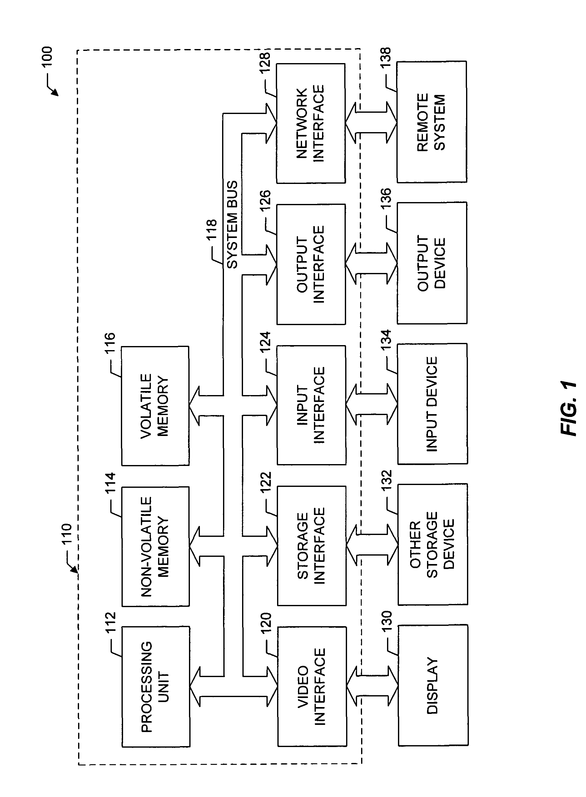 Method and system for combining images generated by separate sources