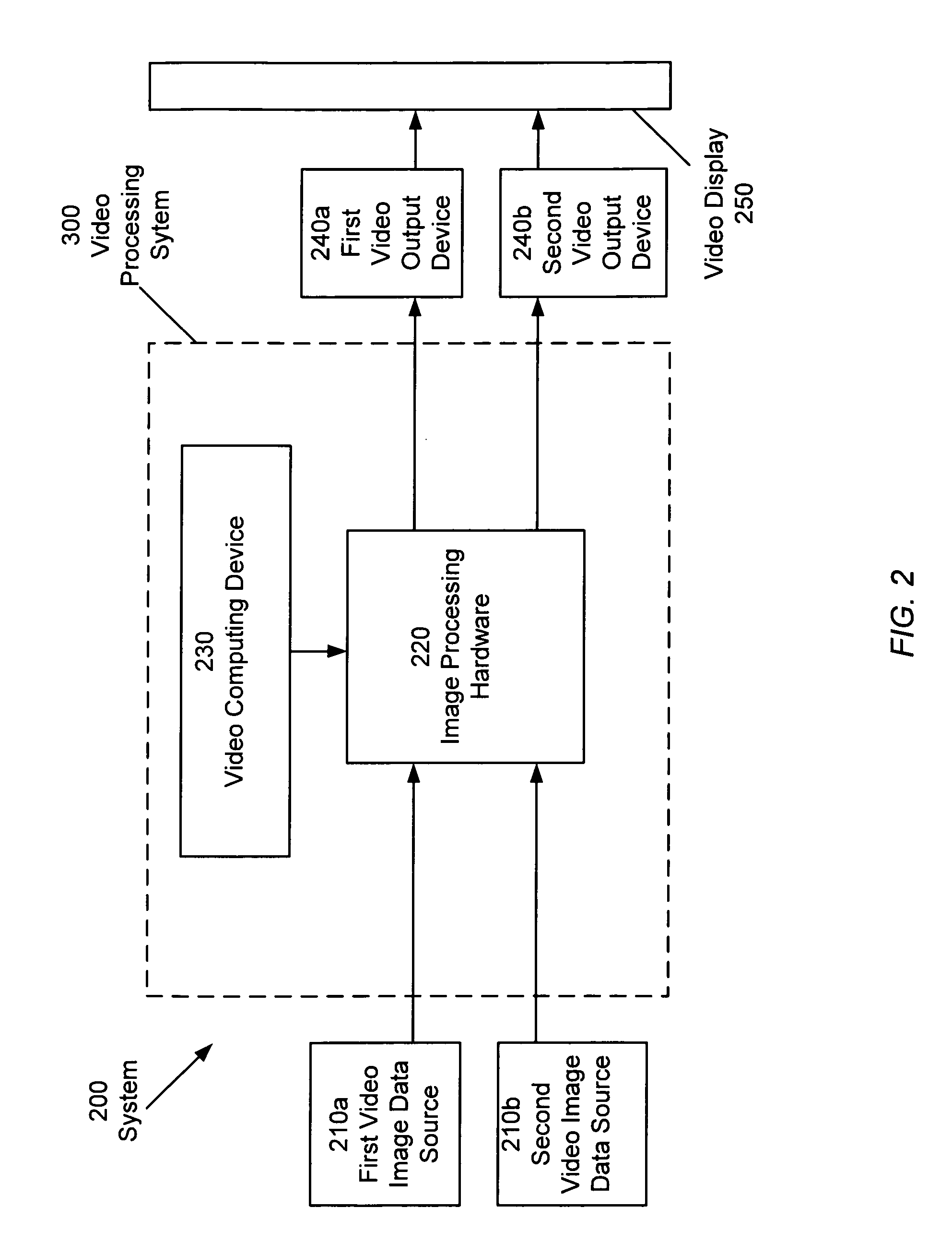 Method and system for combining images generated by separate sources