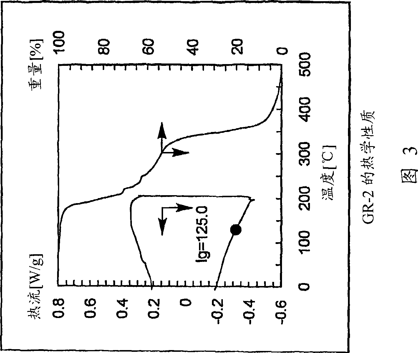 Adamantane based molecular glass photoresists for sub-200 nm lithography