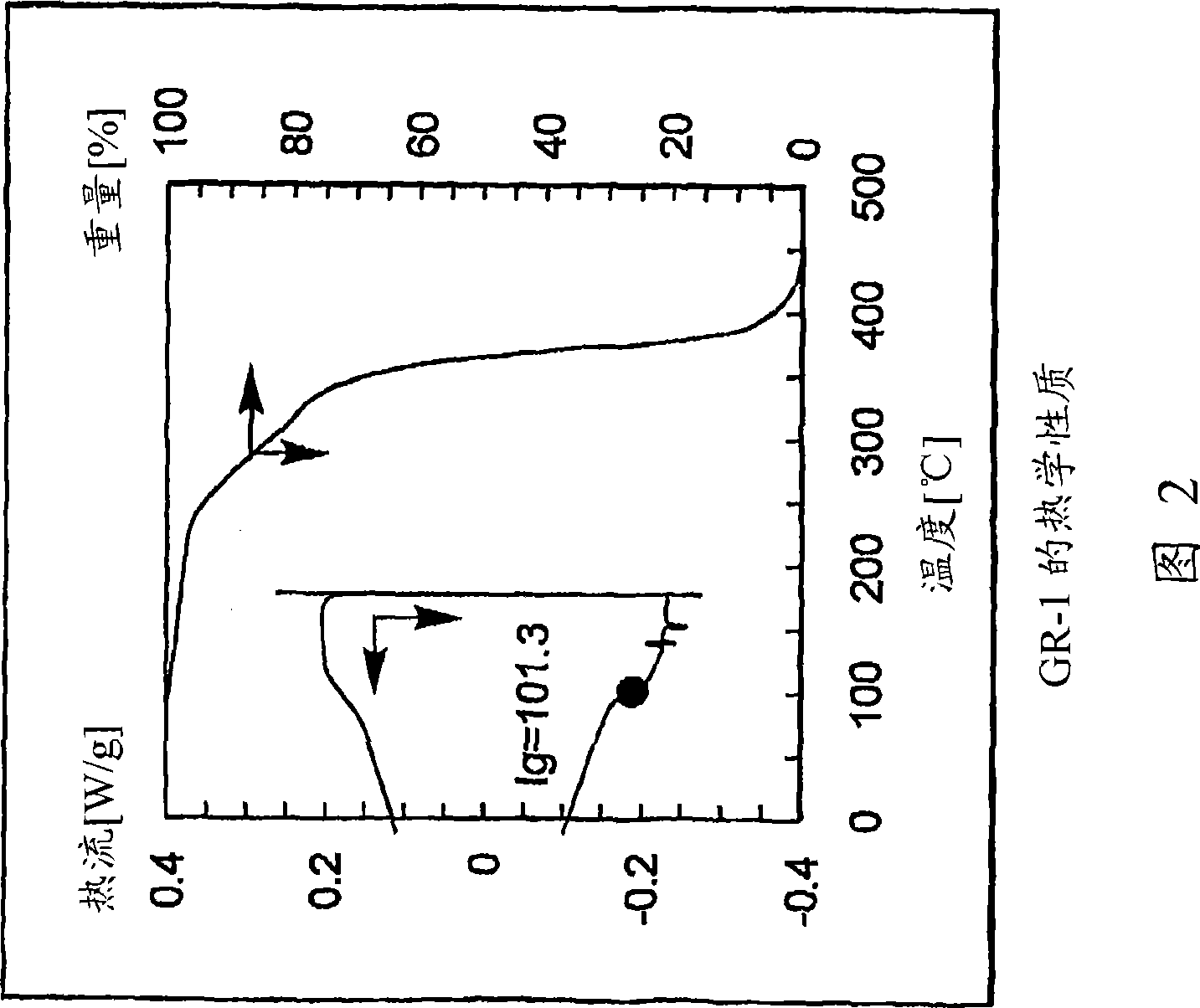 Adamantane based molecular glass photoresists for sub-200 nm lithography