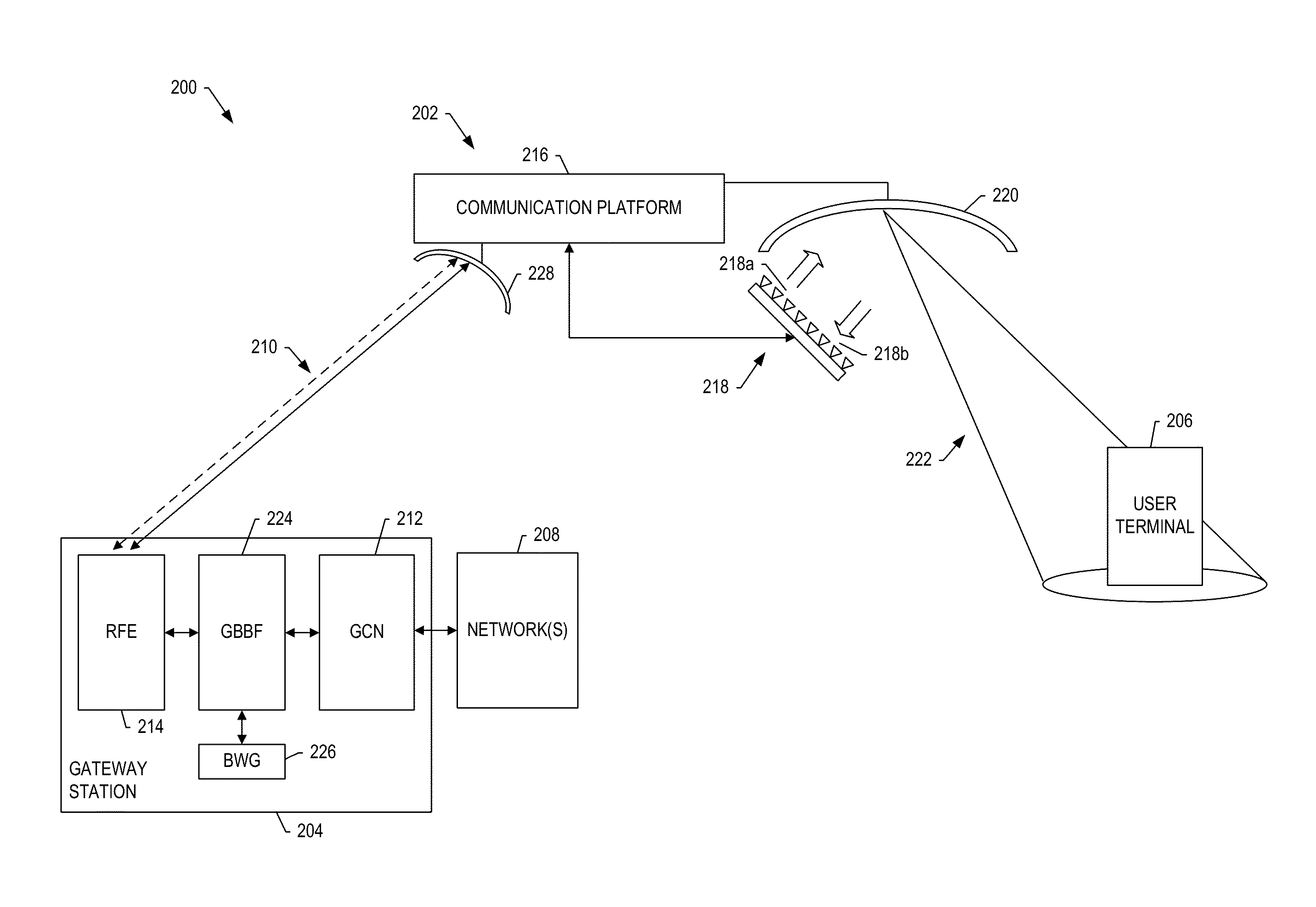 Compensating for a non-ideal surface of a reflector in a satellite communication system