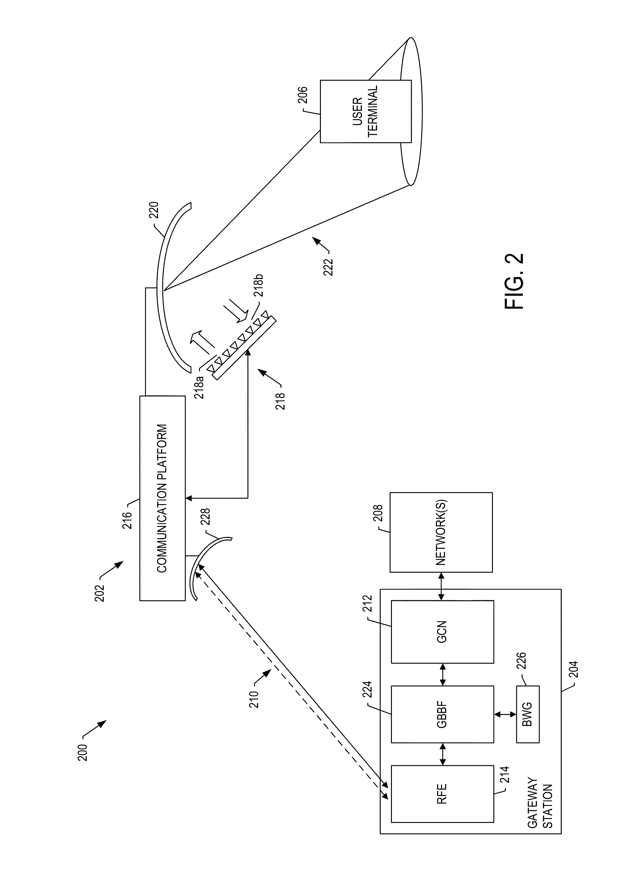 Compensating for a non-ideal surface of a reflector in a satellite communication system