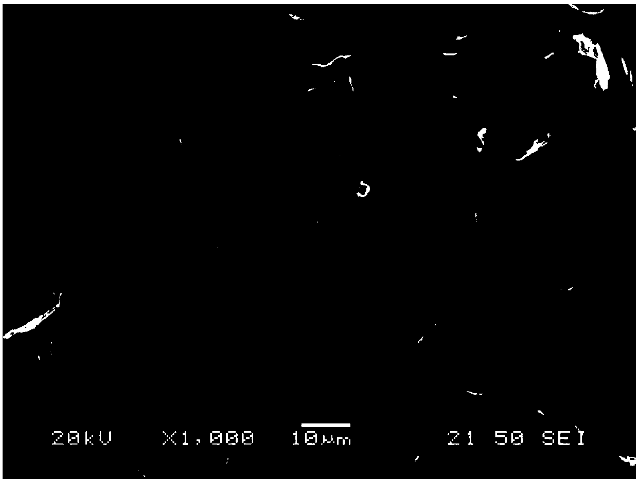 Three-dimensional porous carbon material with carbon nanotubes vertically grown on multilayer graphene surface, preparation method and lithium ion battery applying material