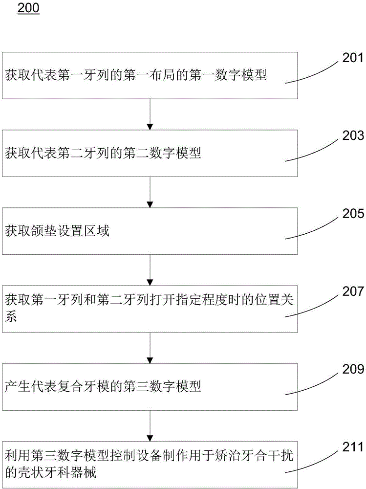 Shell-shaped dental instrument for correcting occlusal interference