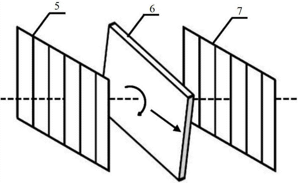 Flat-gain broadband neodymium glass amplifier based on birefringence filtering and gain method