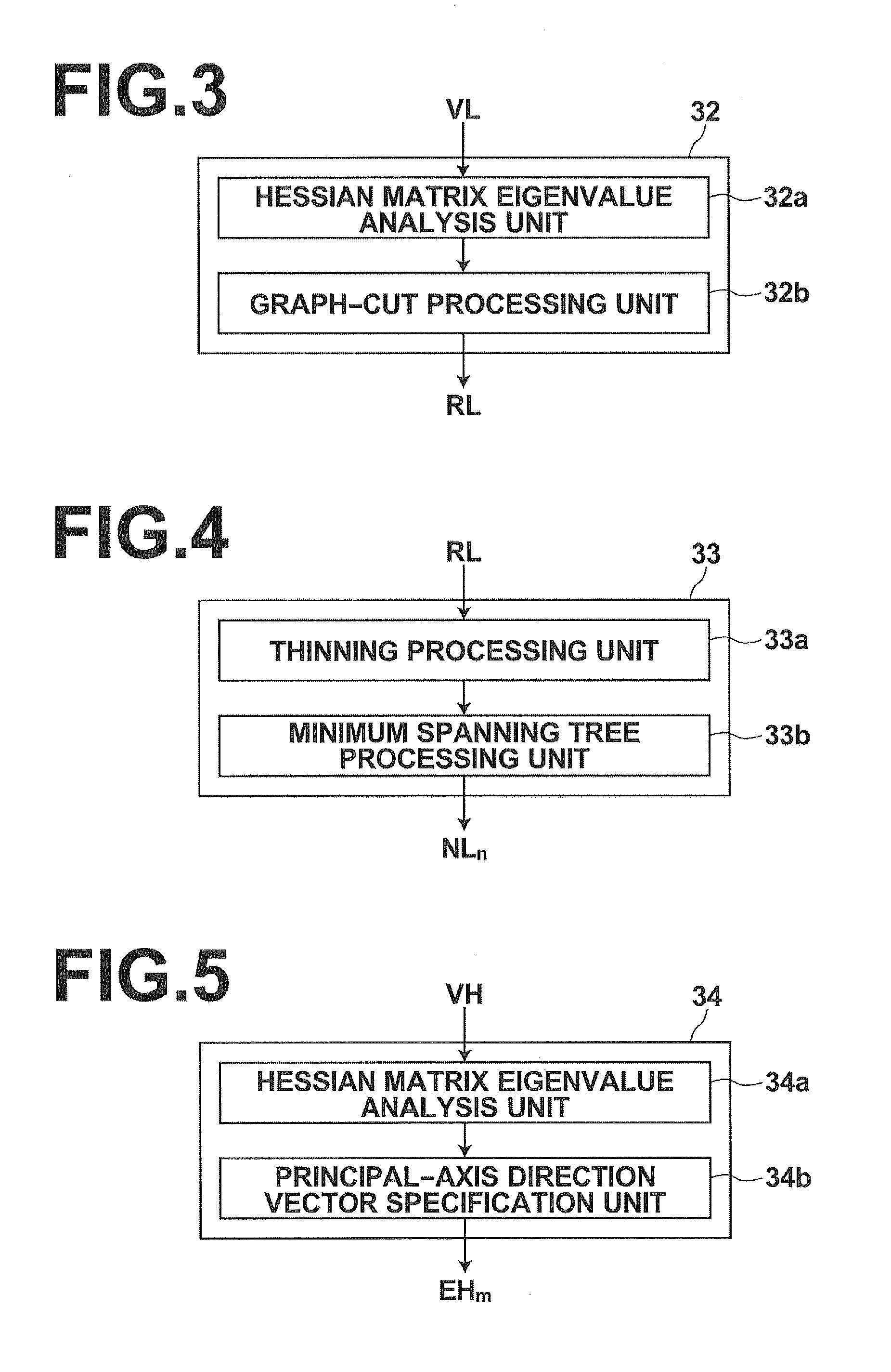 Medical image processing apparatus, method and program