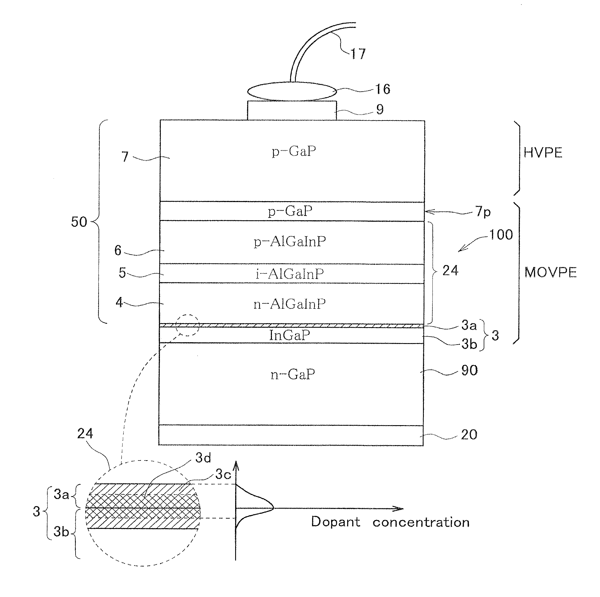 Light Emitting Device and Method of Fabricating the Same