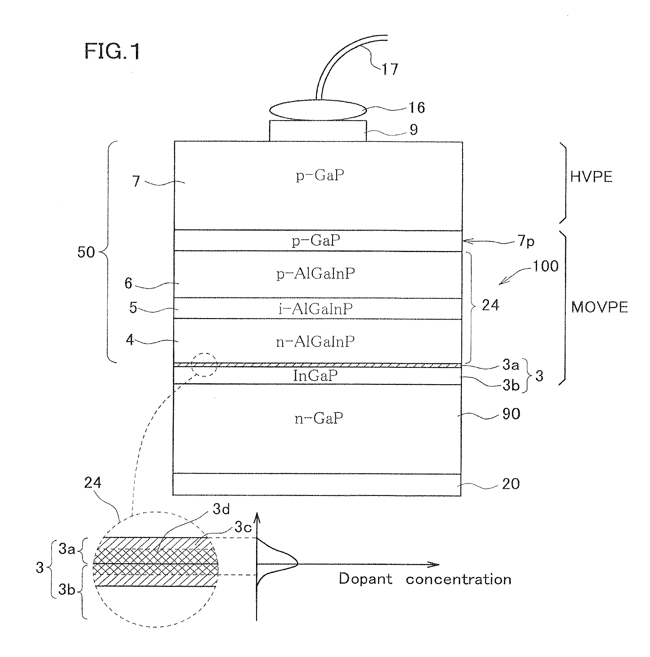 Light Emitting Device and Method of Fabricating the Same