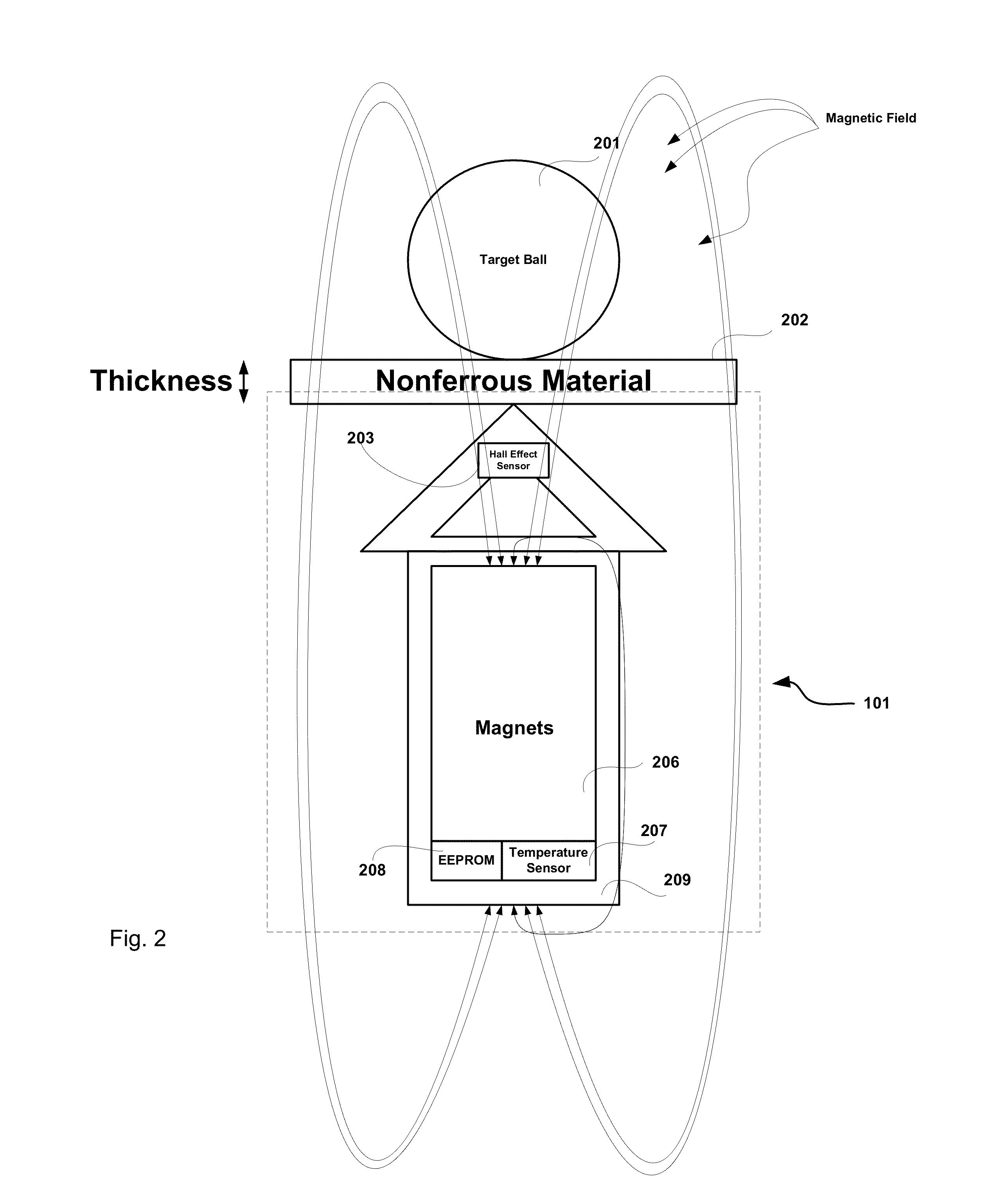 Hall effect measurement instrument with temperature compensation