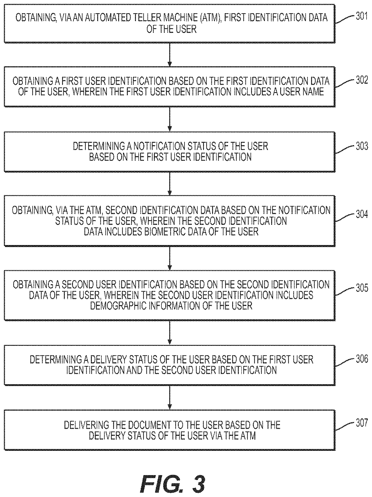 Methods and systems for delivering a document