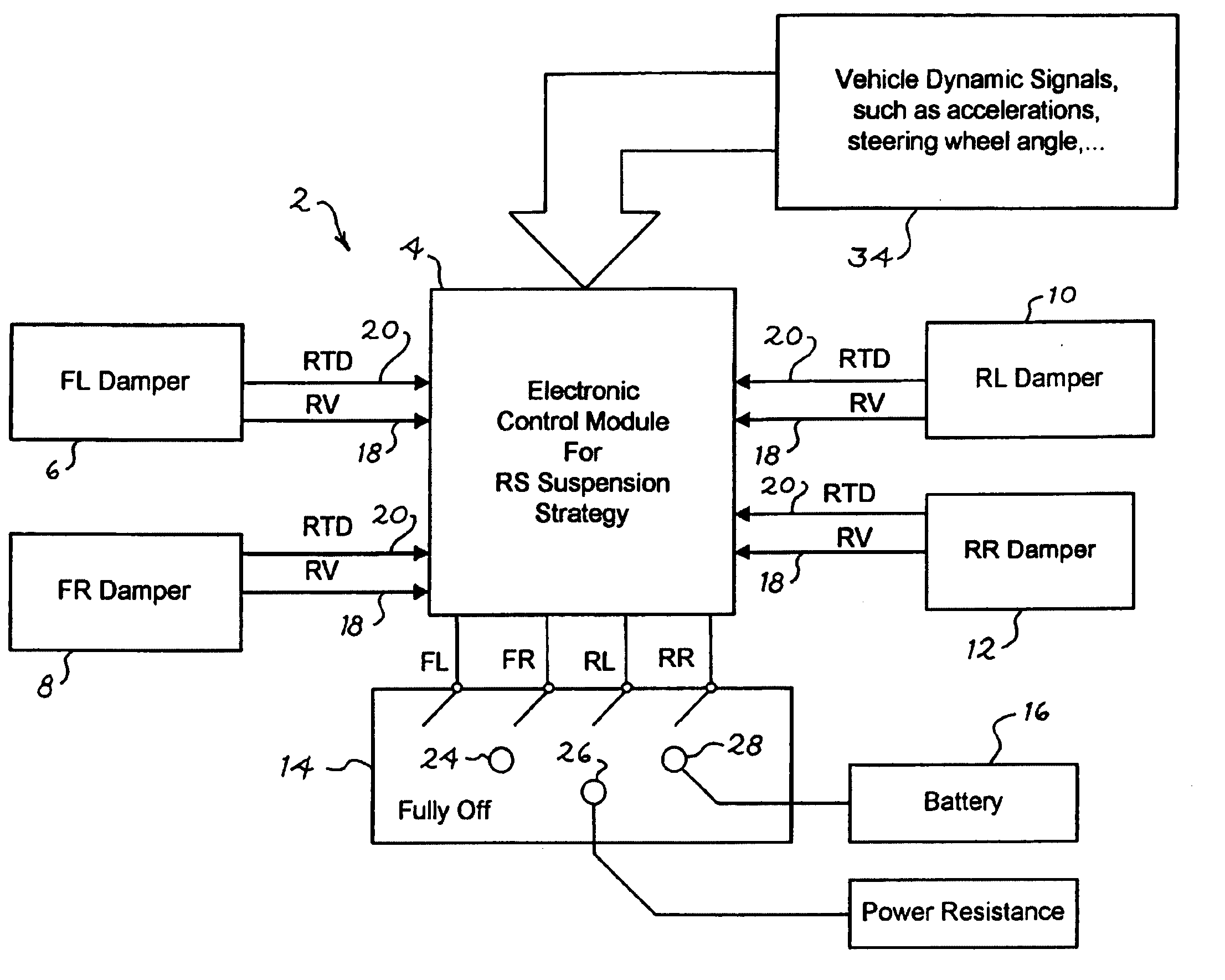 Regenerative passive and semi-active suspension