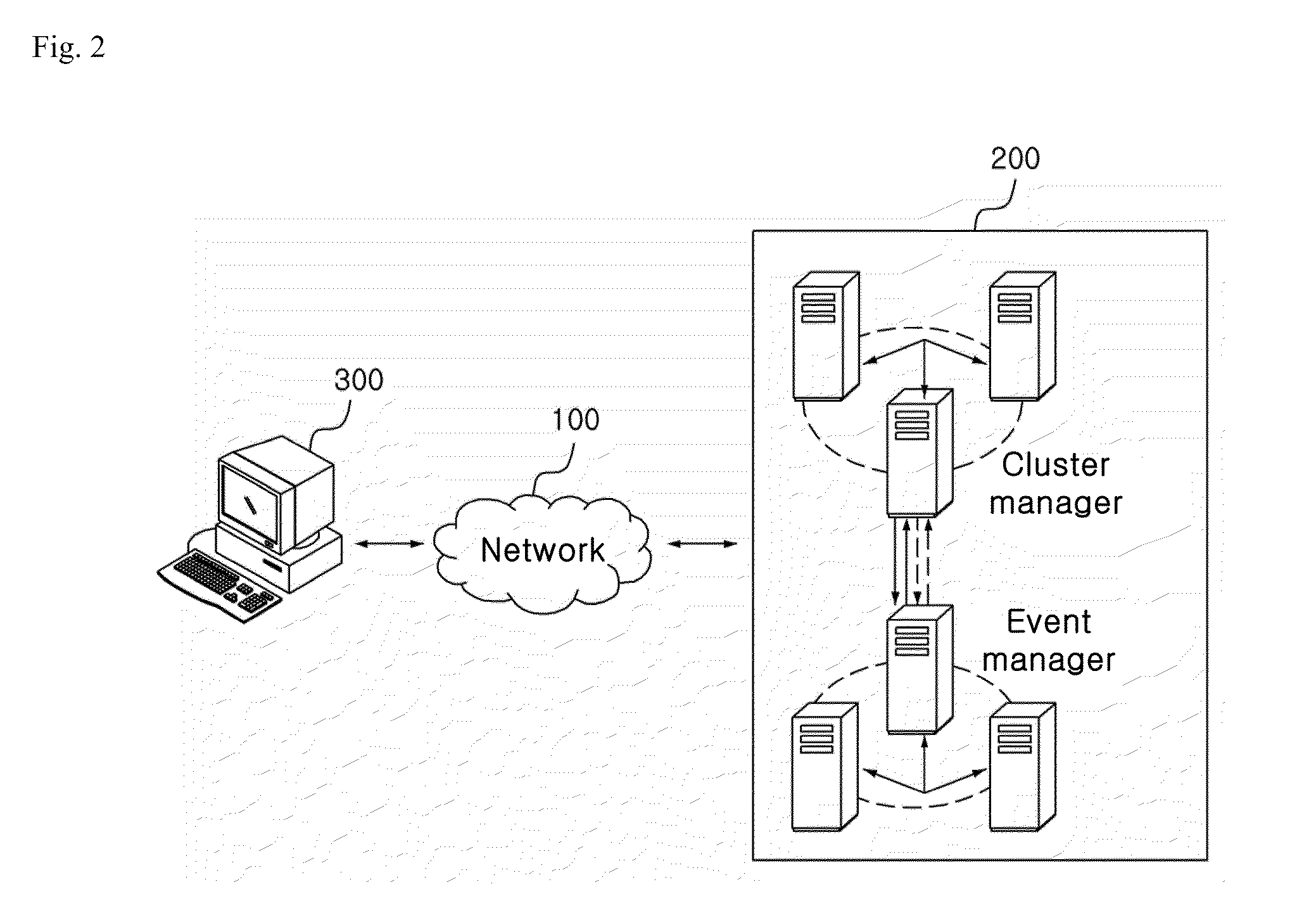 Method, system and computer readable recording medium for determining major group under split-brain syndrome