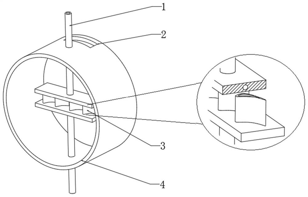 Dynamic test system and method for heating and dehumidification of stationary blade