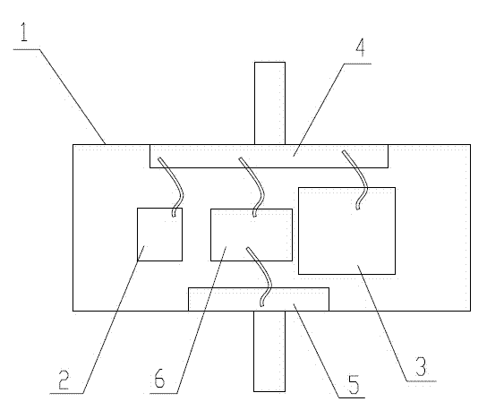 Reliability testing device and testing method thereof for microwave devices