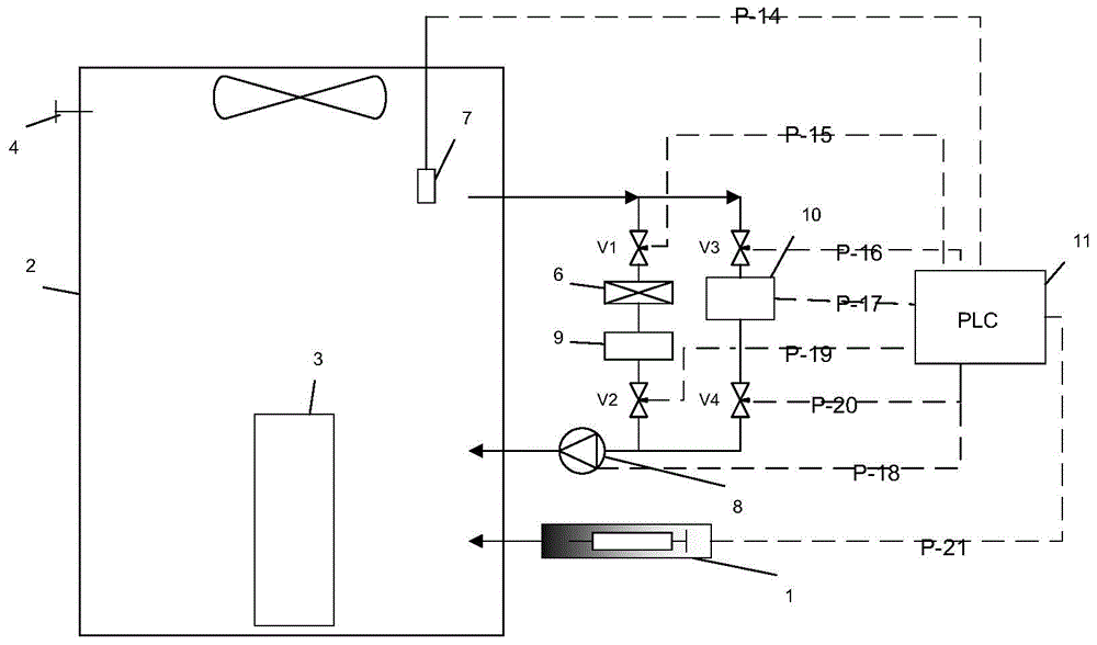 Device for measuring clean air quantity attenuation rate of air cleaner