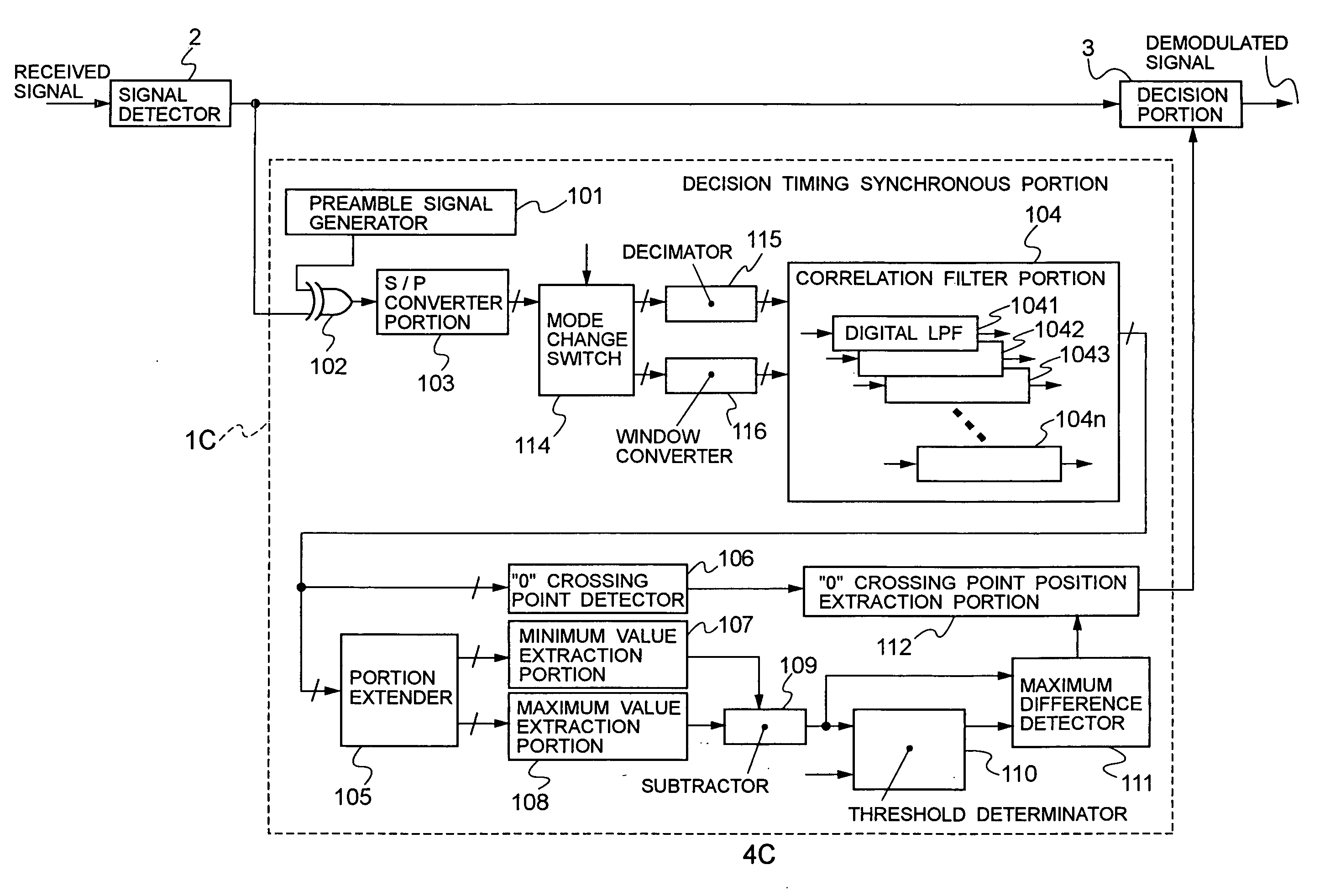 Decision timing synchronous circuit and receiver circuit