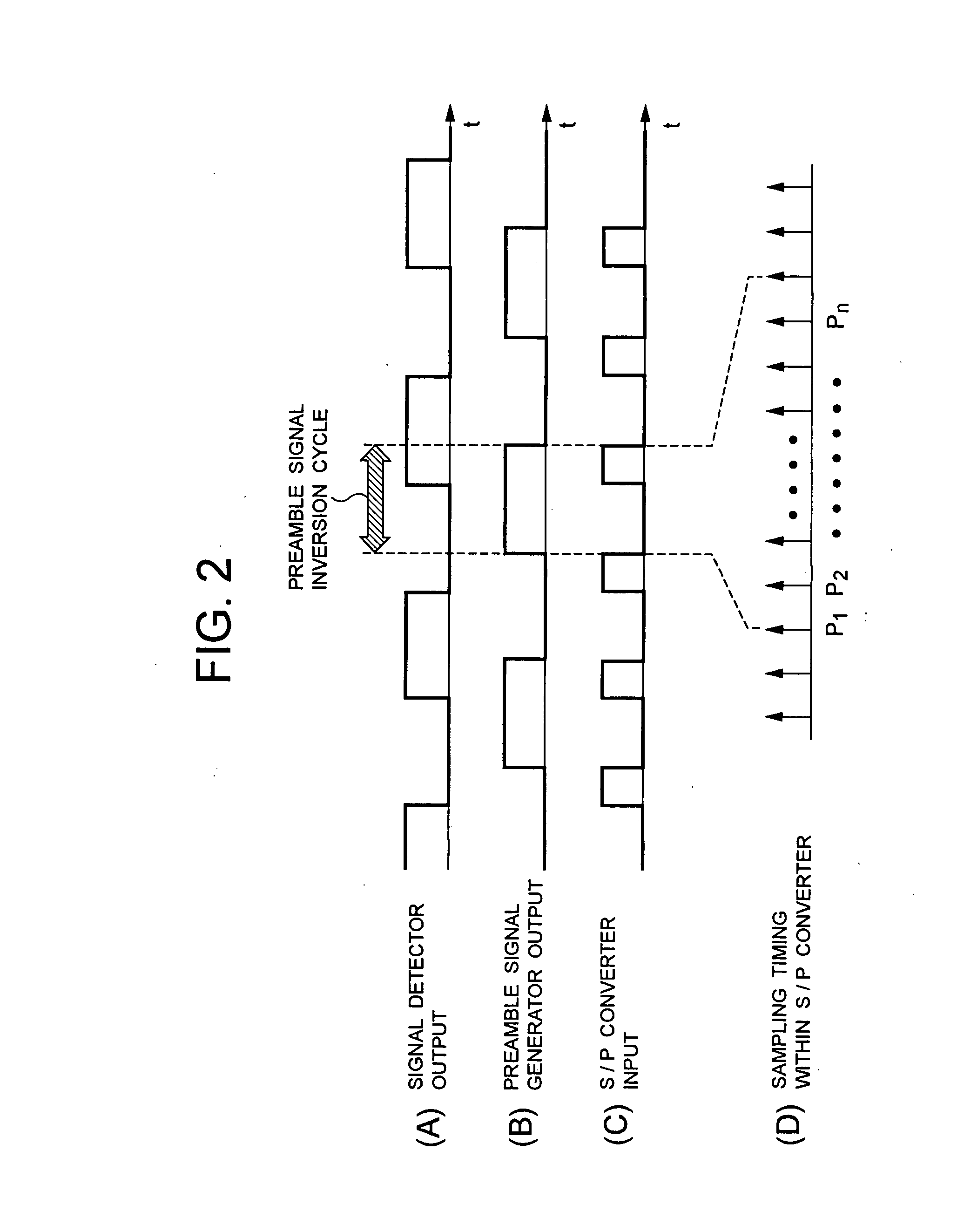 Decision timing synchronous circuit and receiver circuit