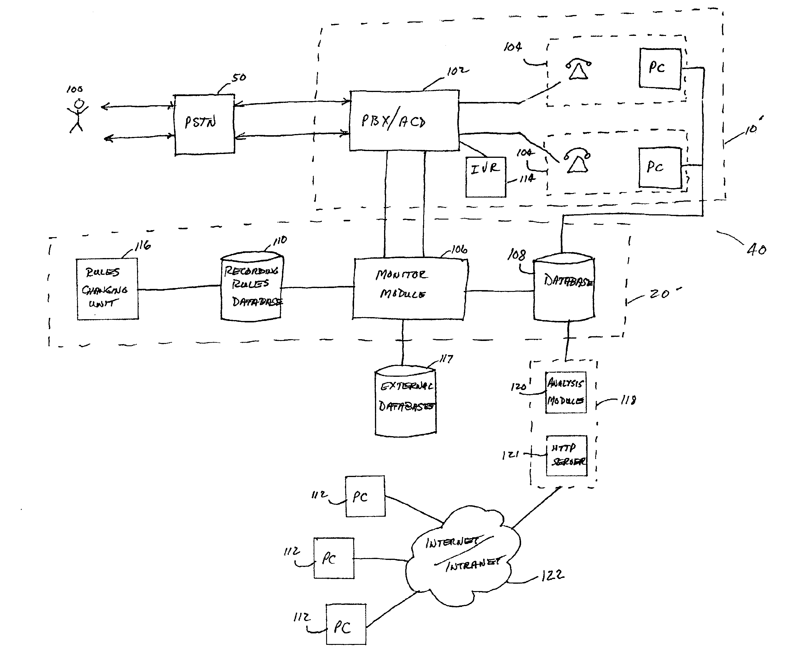 Apparatus and method for monitoring and adapting to environmental factors within a contact center