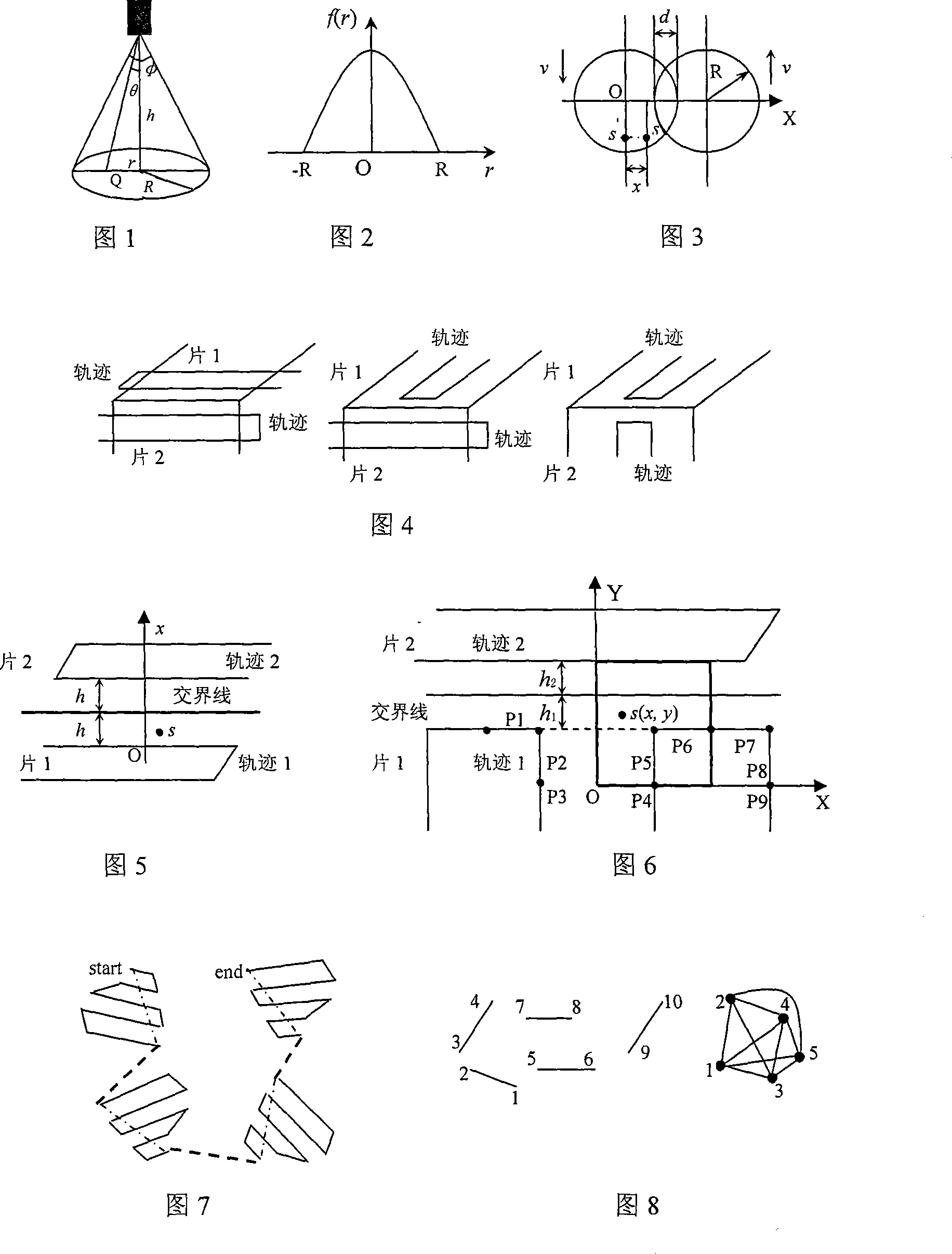 Optimizing method of spray coating robot spray gun track on complex curved surface