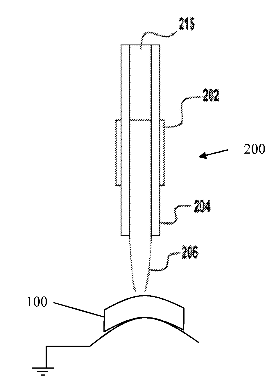 Plasma sterilization of corneal tissue