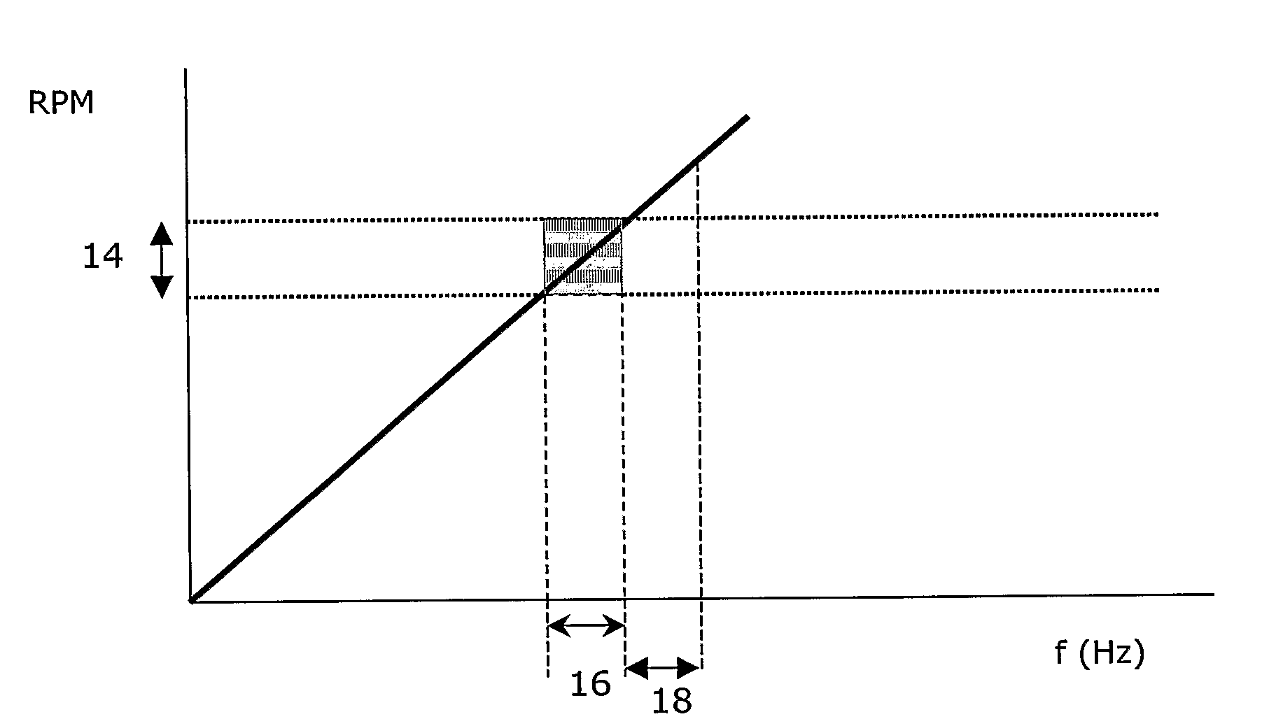 Structural element