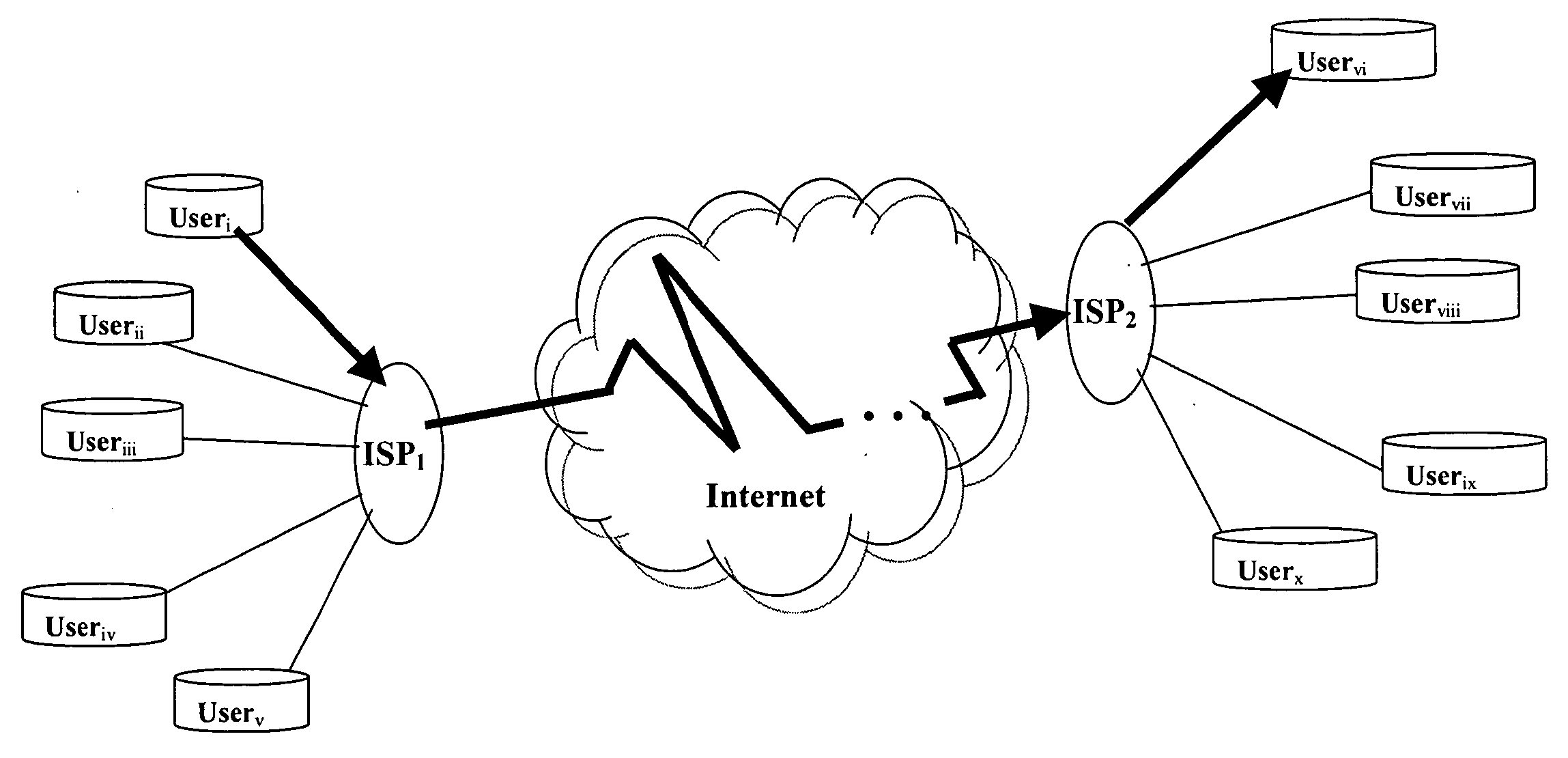 Method and apparatus for website navigation by the visually impaired