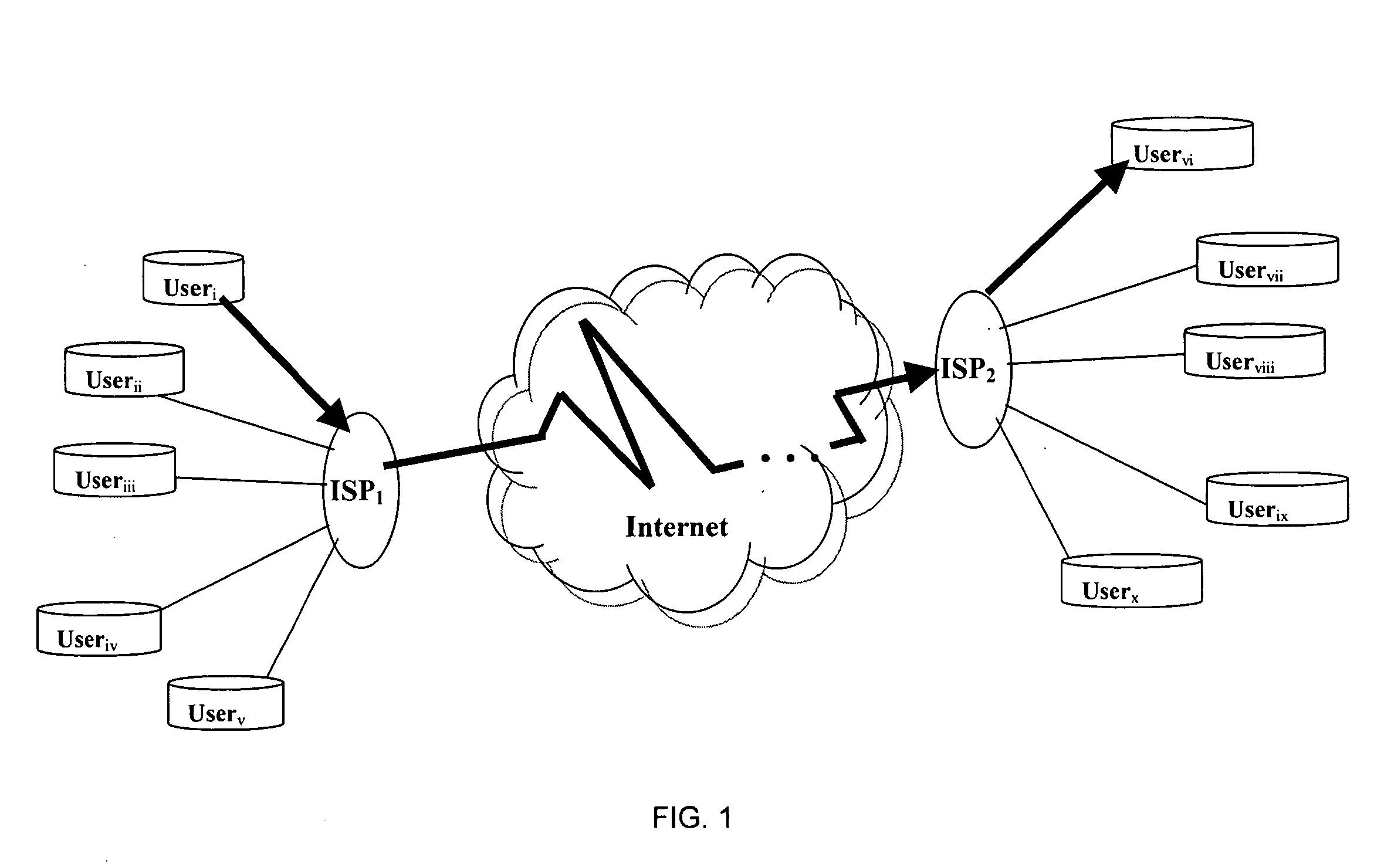 Method and apparatus for website navigation by the visually impaired