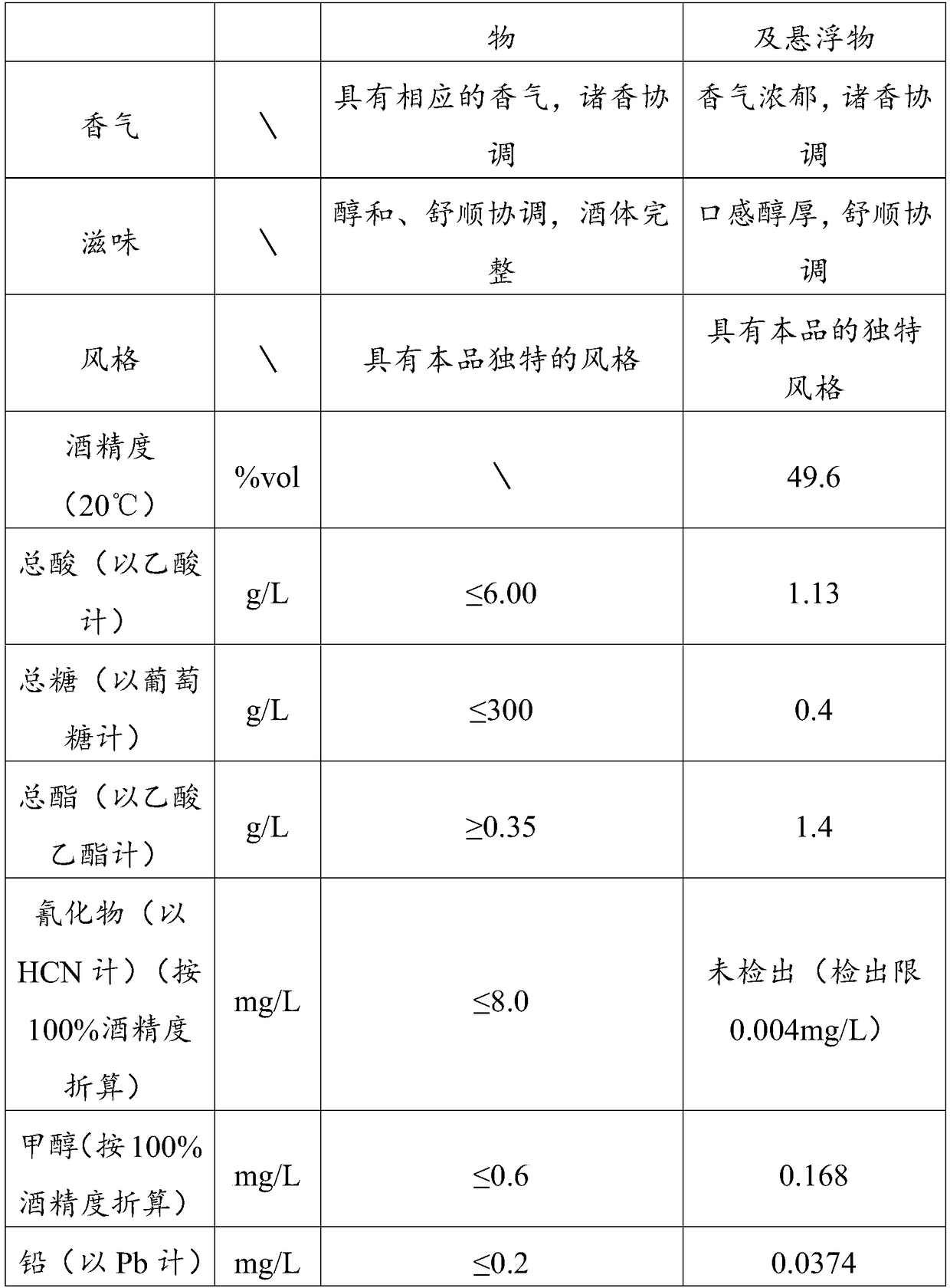 Heath care wine, and preparation method thereof