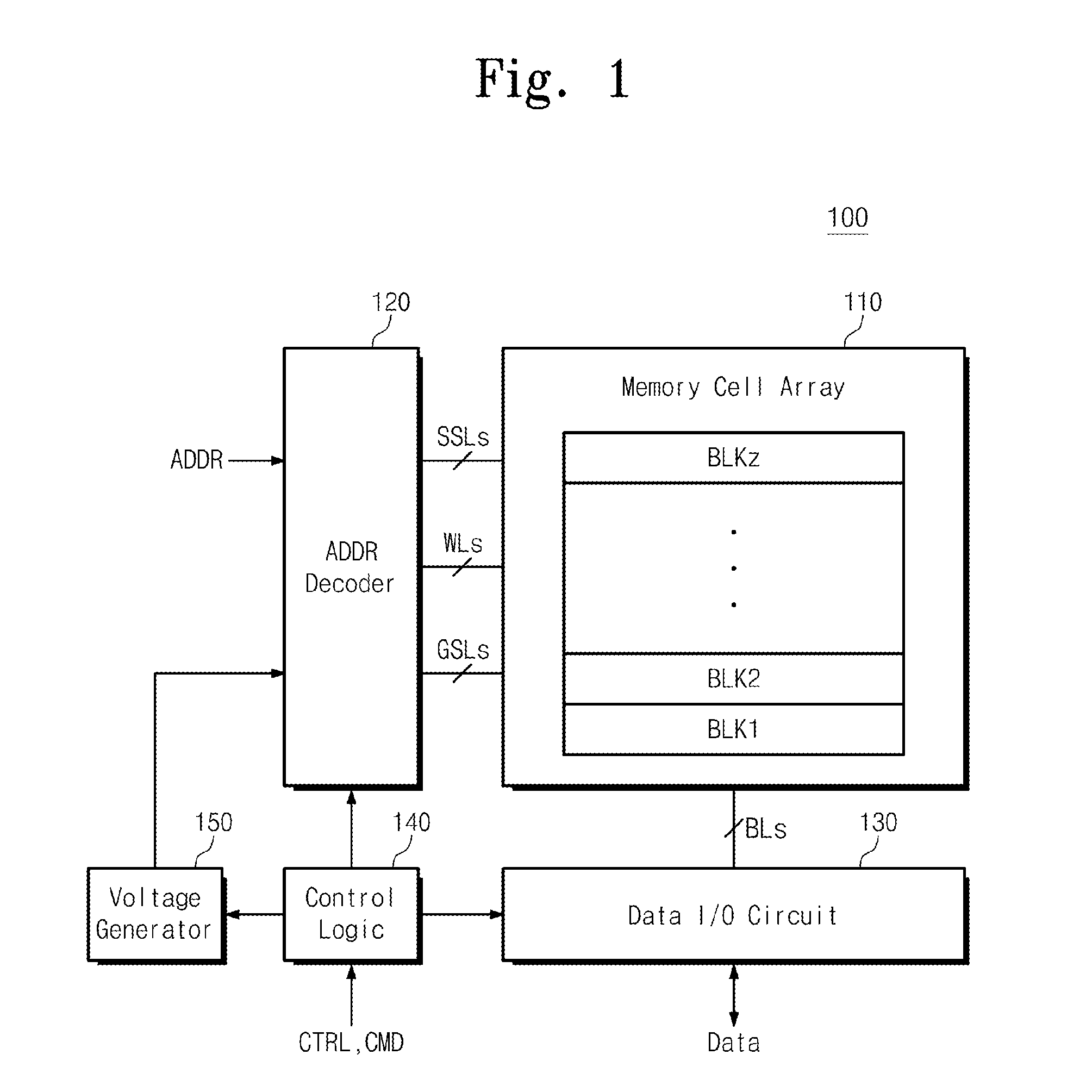 Nonvolatile memory device and memory system comprising same