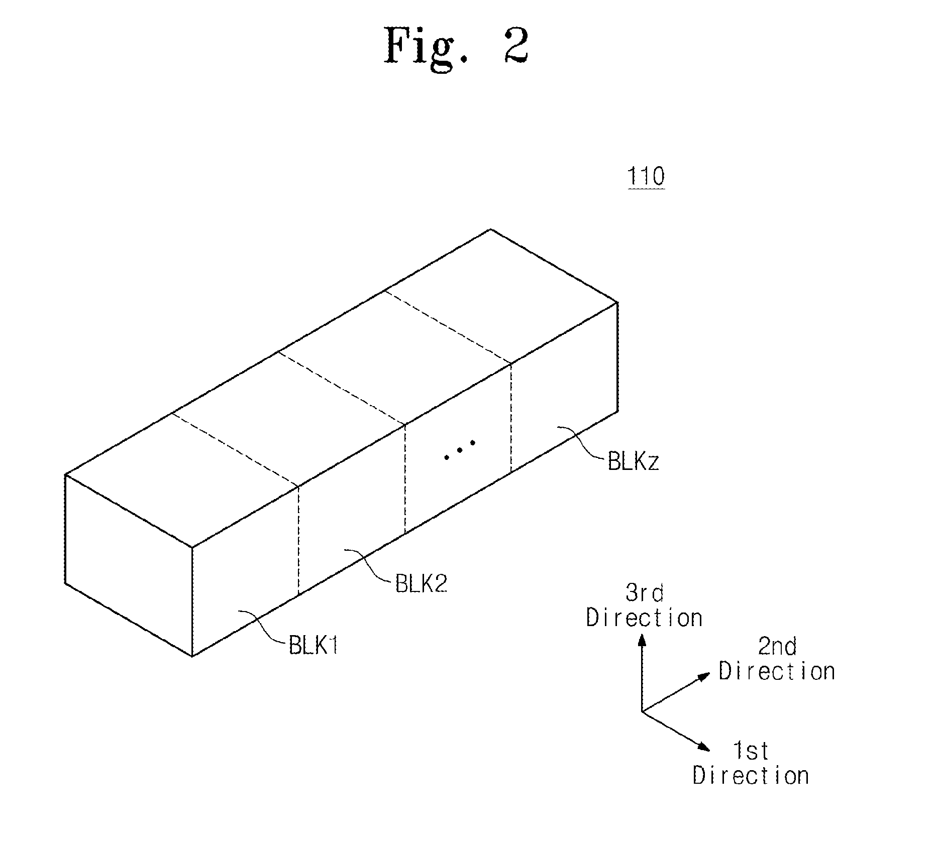 Nonvolatile memory device and memory system comprising same