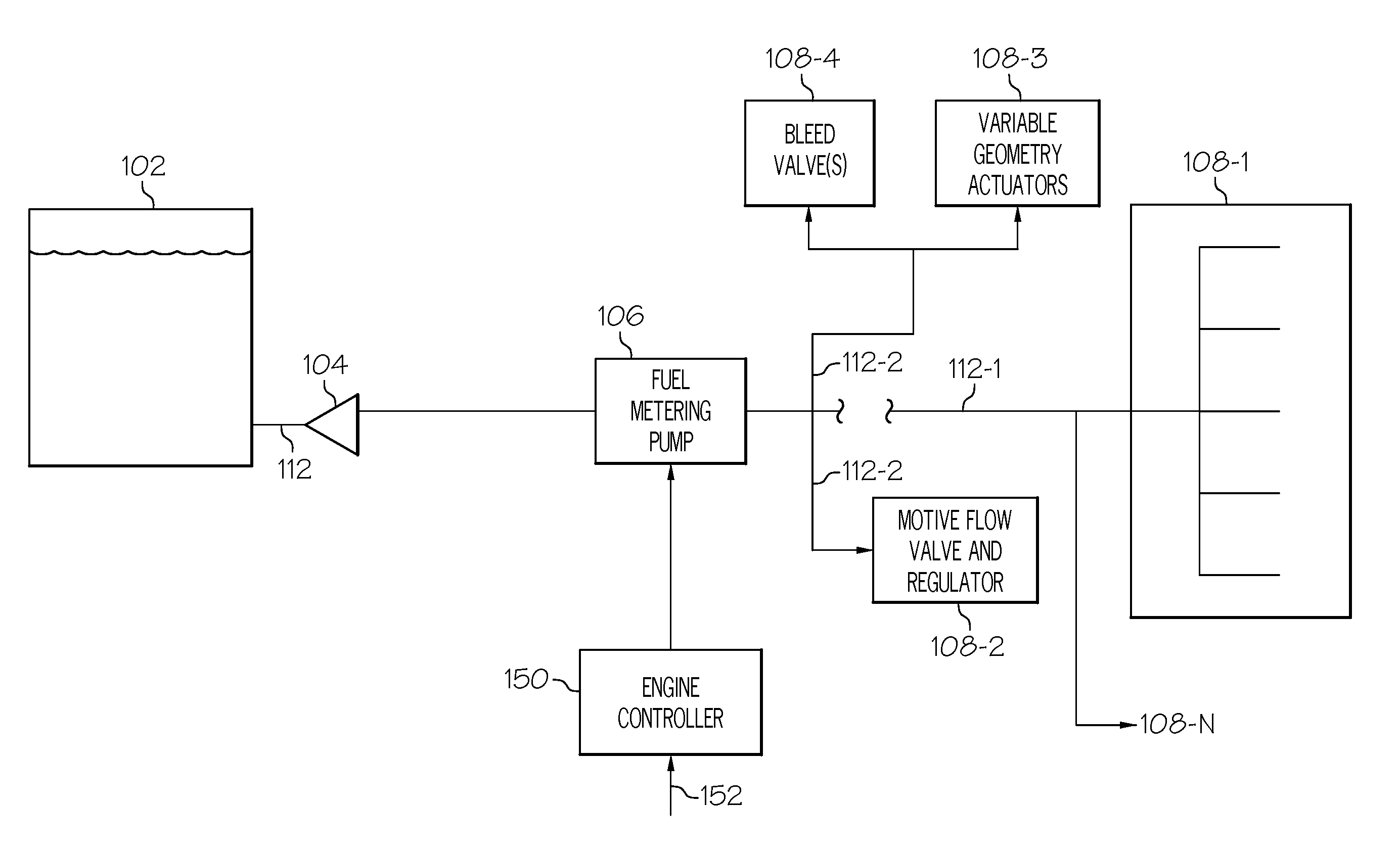 Direct metering fuel system with an integral redundant motor pump