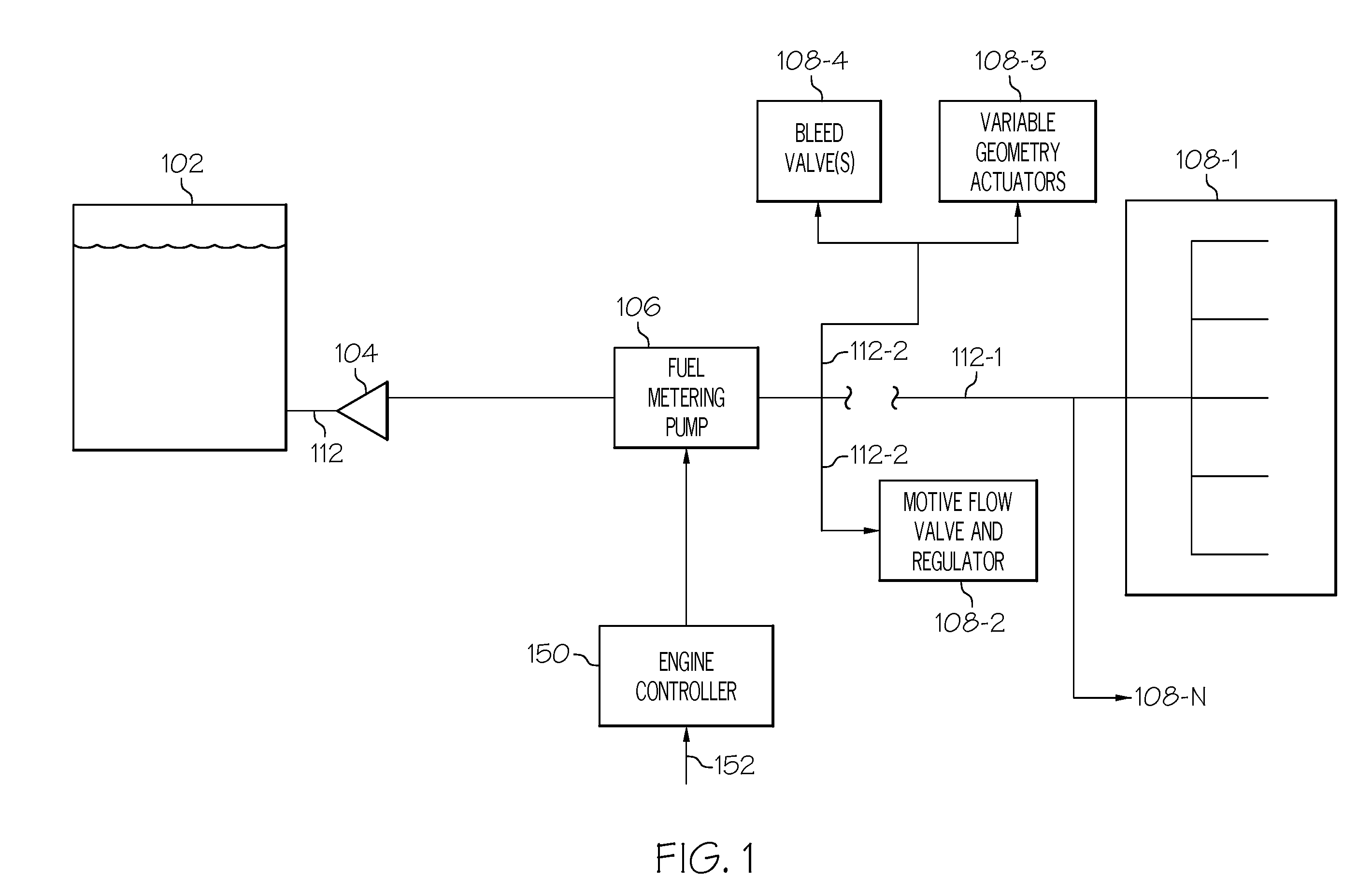 Direct metering fuel system with an integral redundant motor pump