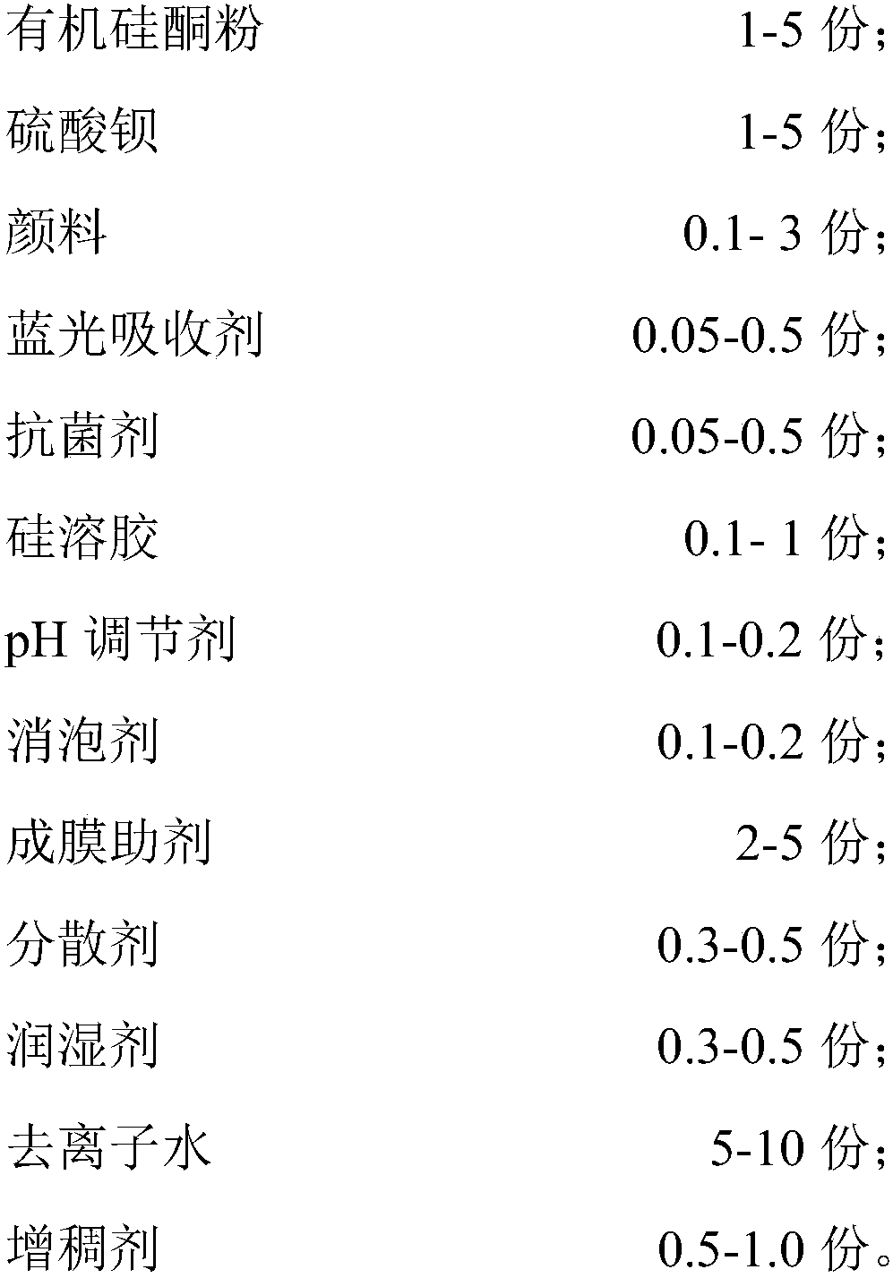 Environment-friendly anti-blue-ray antibacterial self-drying coating and preparation method thereof