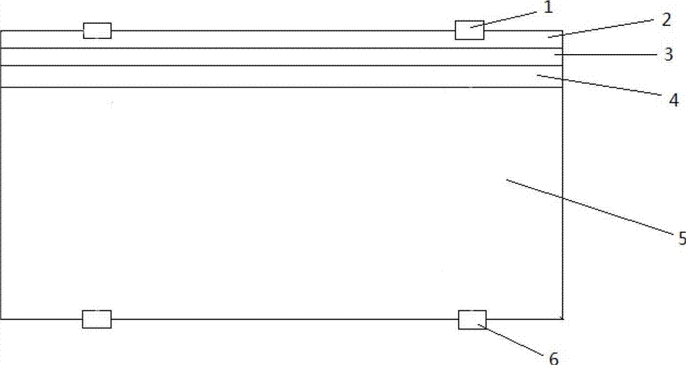 Solar cell passivation antireflection film and preparation technology and method thereof