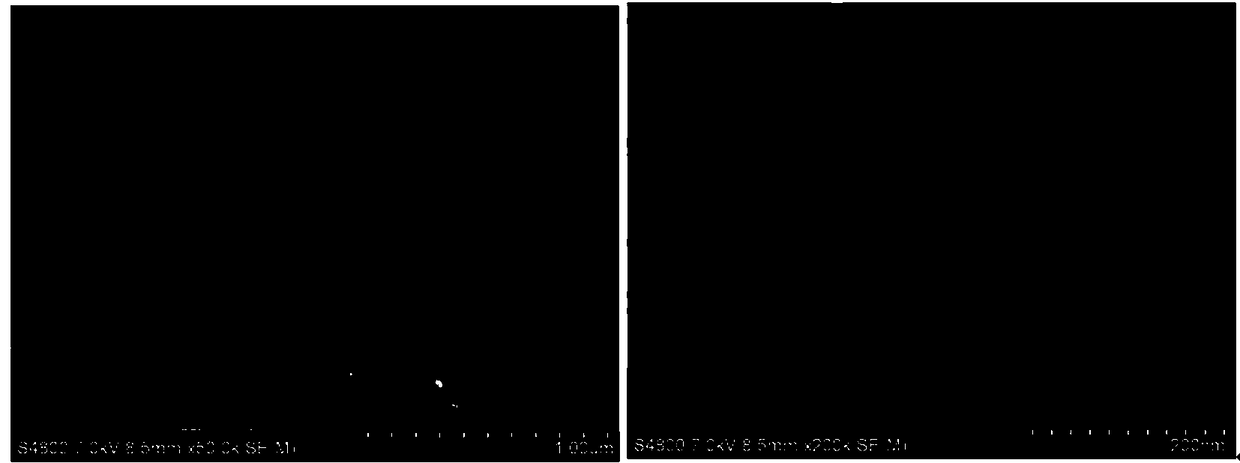 Rod-shaped cerium oxide-supported samarium-manganese composite oxide catalyst and preparation method thereof