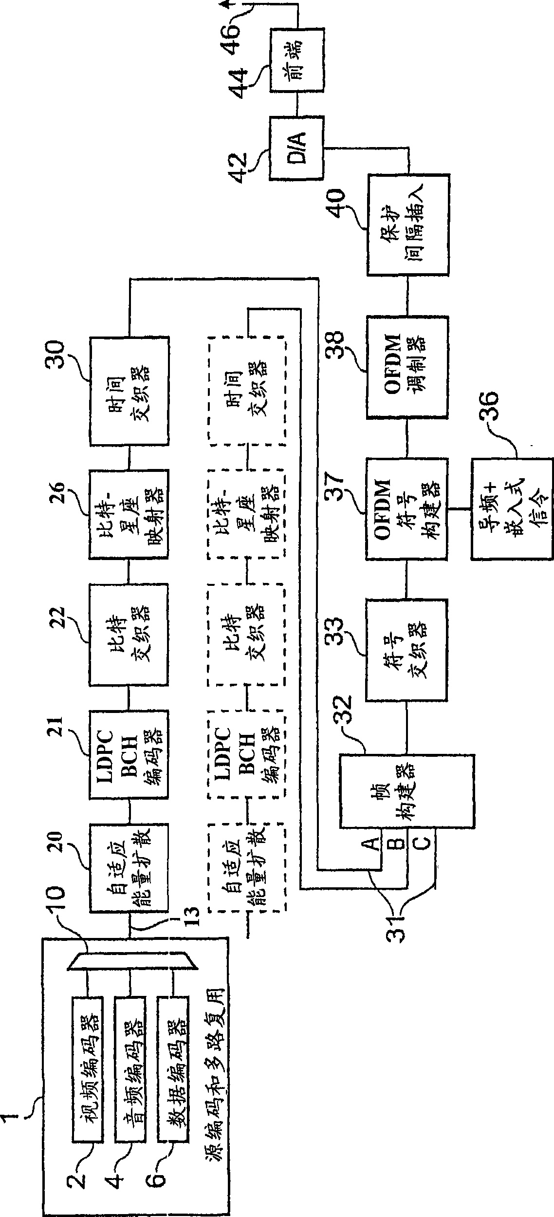 Data processing device and method