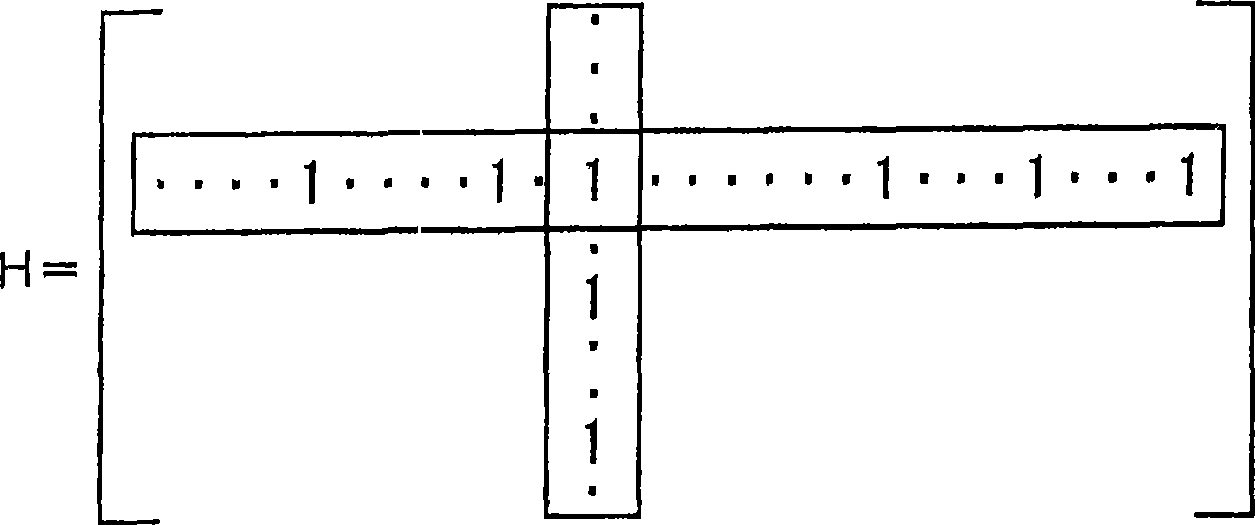 Data processing device and method