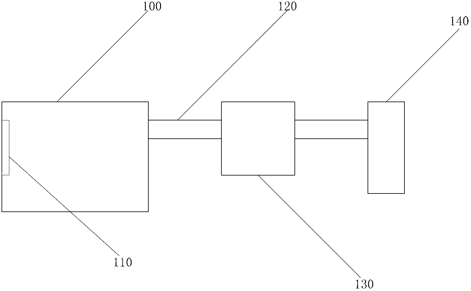 Protecting device and calibrating device with same