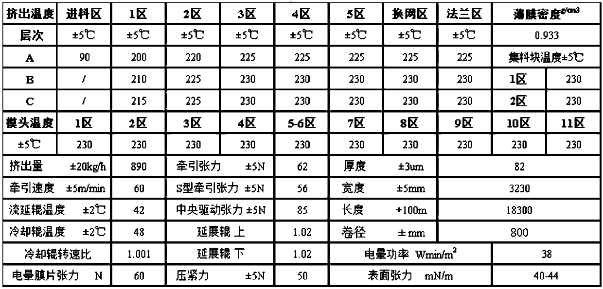 High temperature-resistant nanosized self-adhesive optical protective film and production method thereof