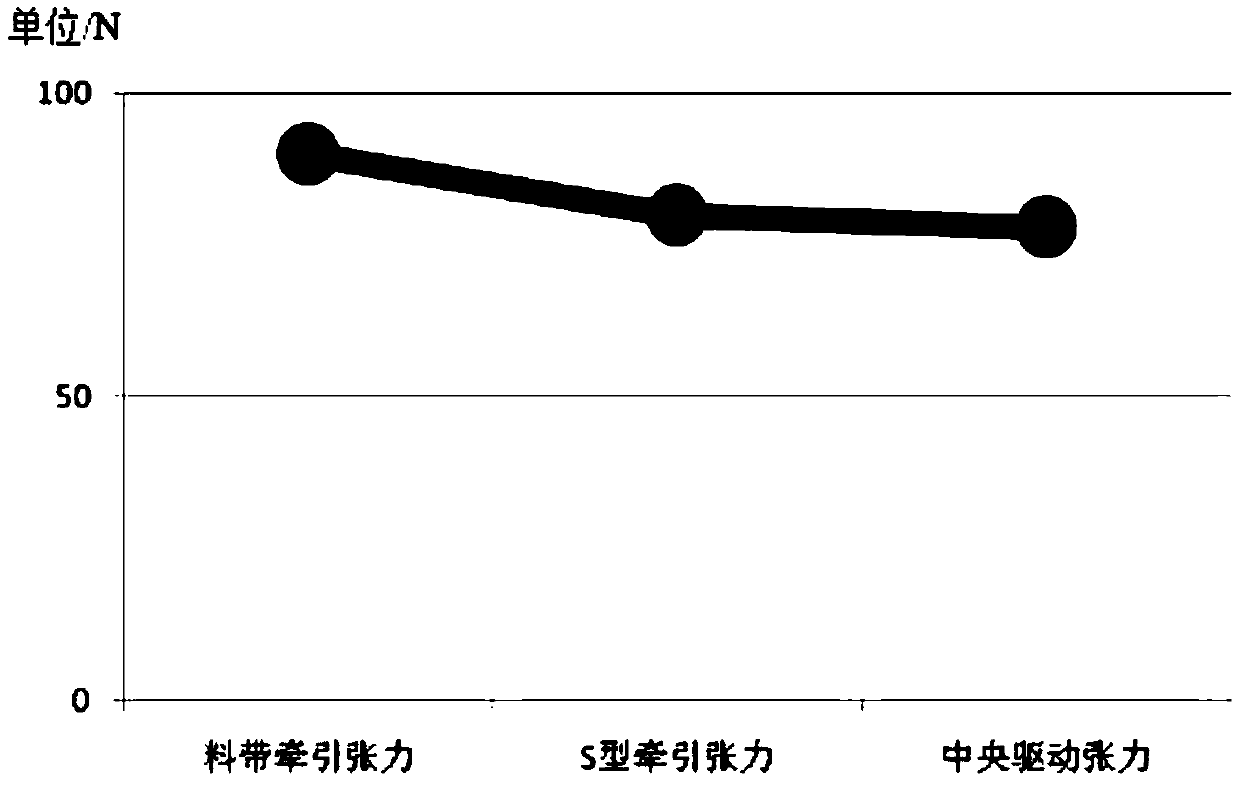 High temperature-resistant nanosized self-adhesive optical protective film and production method thereof