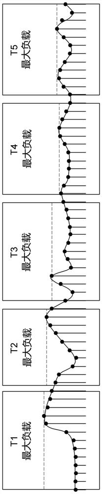 Detection apparatus and detection method for machine tool abnormality