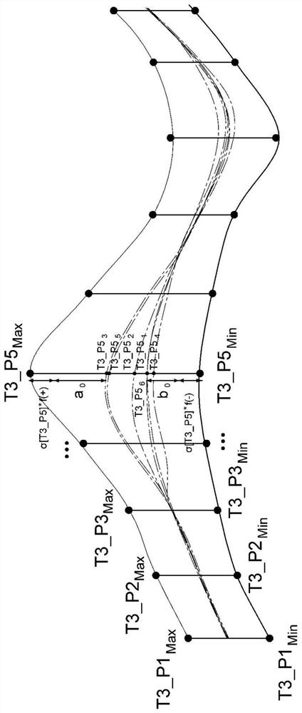 Detection apparatus and detection method for machine tool abnormality