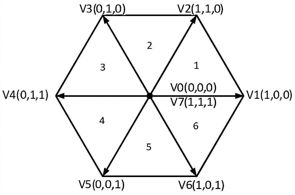 Dual-mode SVPWM overmodulation method