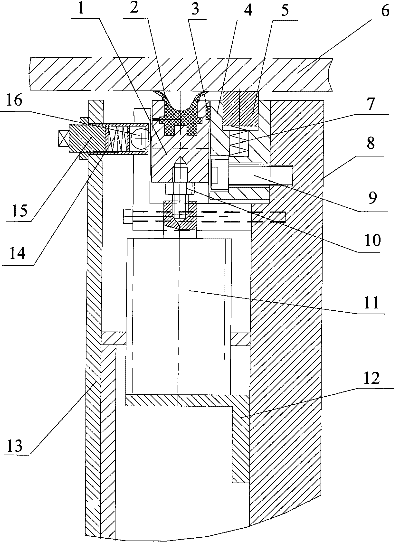 Feeding door of internal mixer