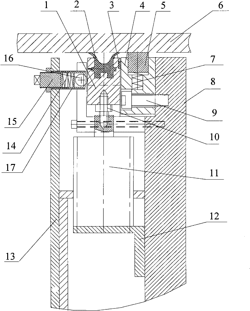 Feeding door of internal mixer