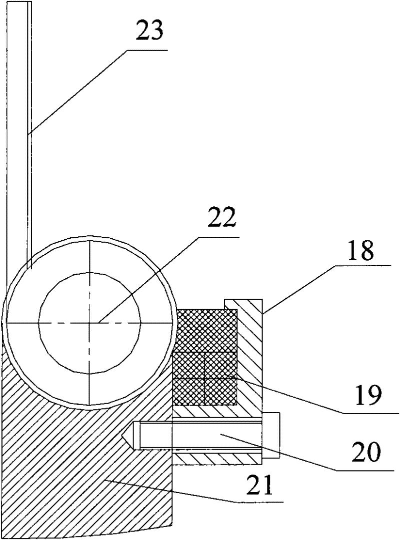 Feeding door of internal mixer