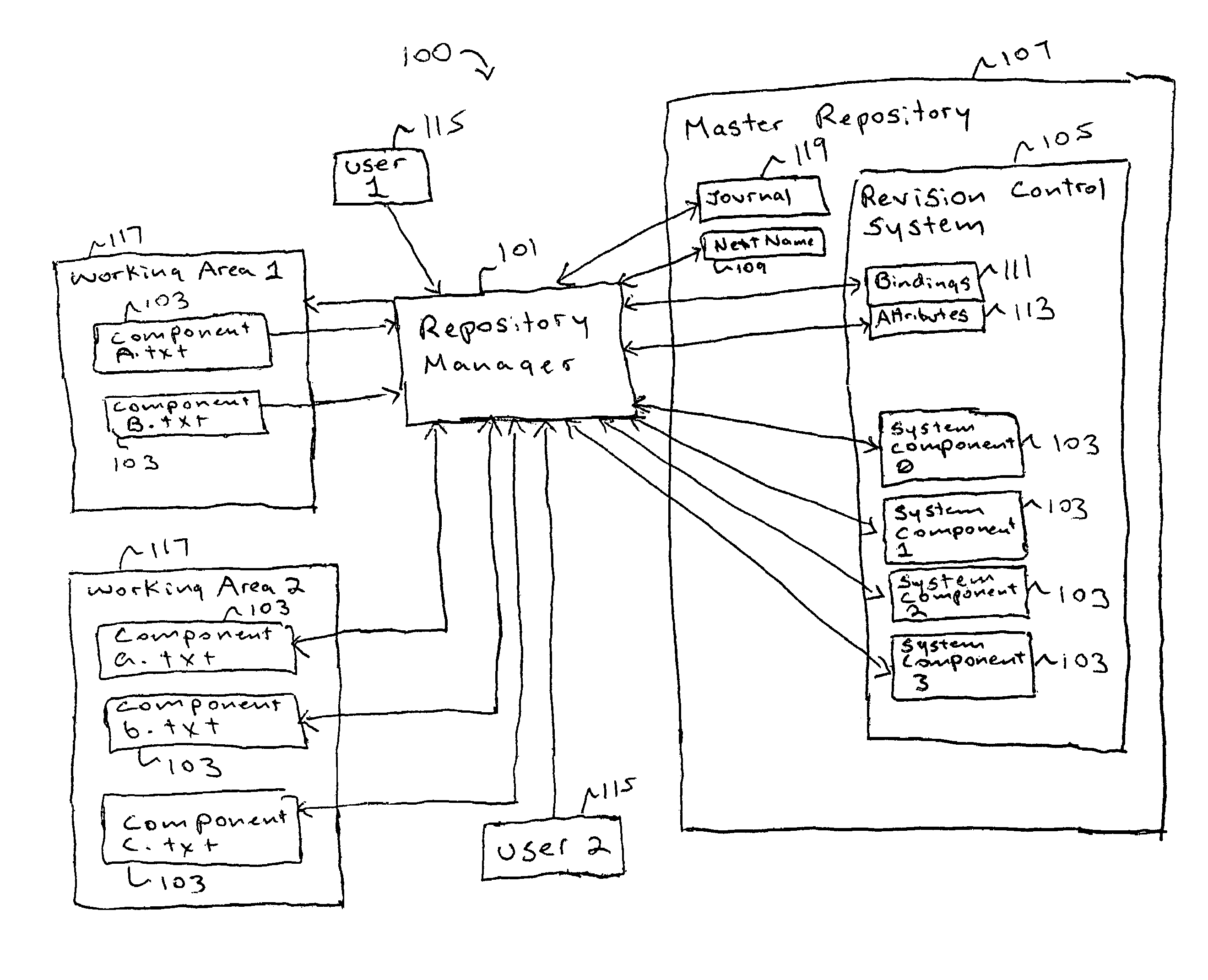 Revision control system for large-scale systems management