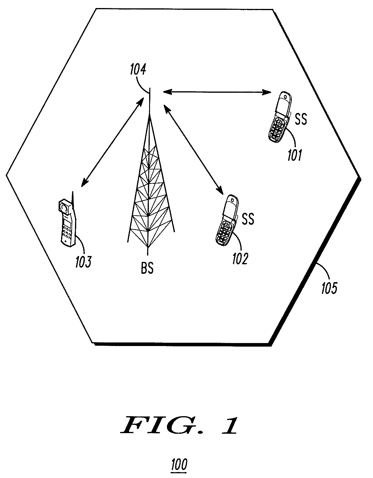 Method and apparatus for closed loop transmission