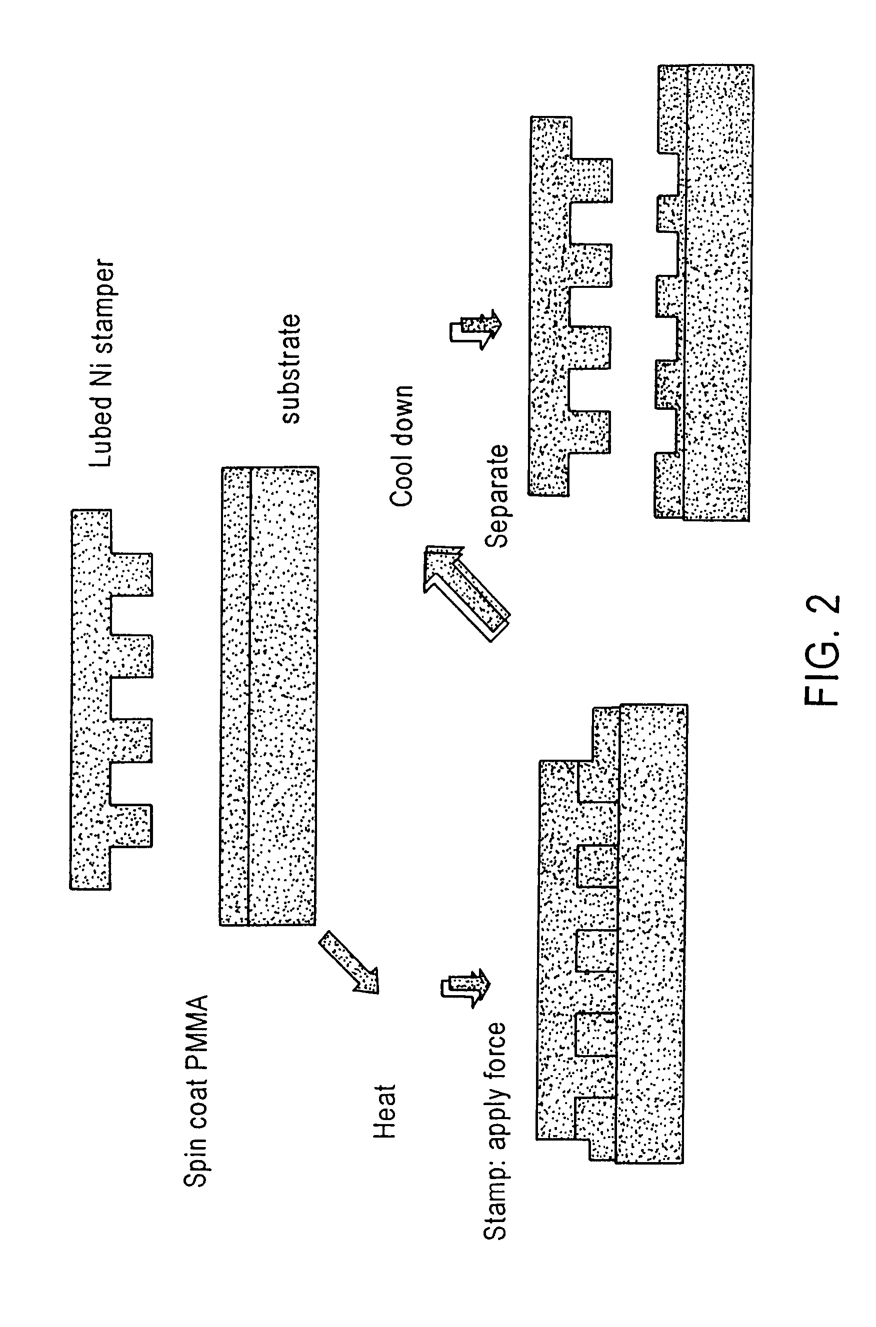 Surface modified stamper for imprint lithography